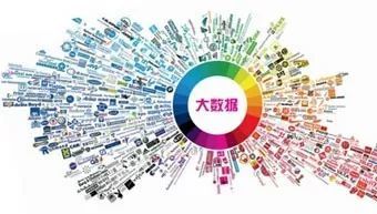整合營(yíng)銷驅(qū)動(dòng)互聯(lián)網(wǎng)銷售 高效獲客與轉(zhuǎn)化的實(shí)戰(zhàn)策略